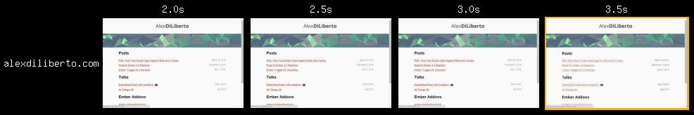 After: Improved web font loading without FOIT