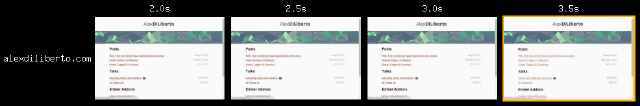 After: Improved web font loading without FOIT