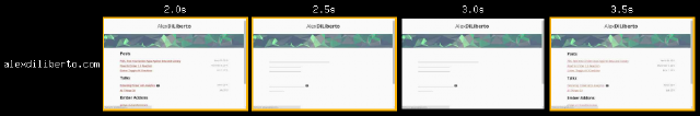 Before: Web font loading with FOIT